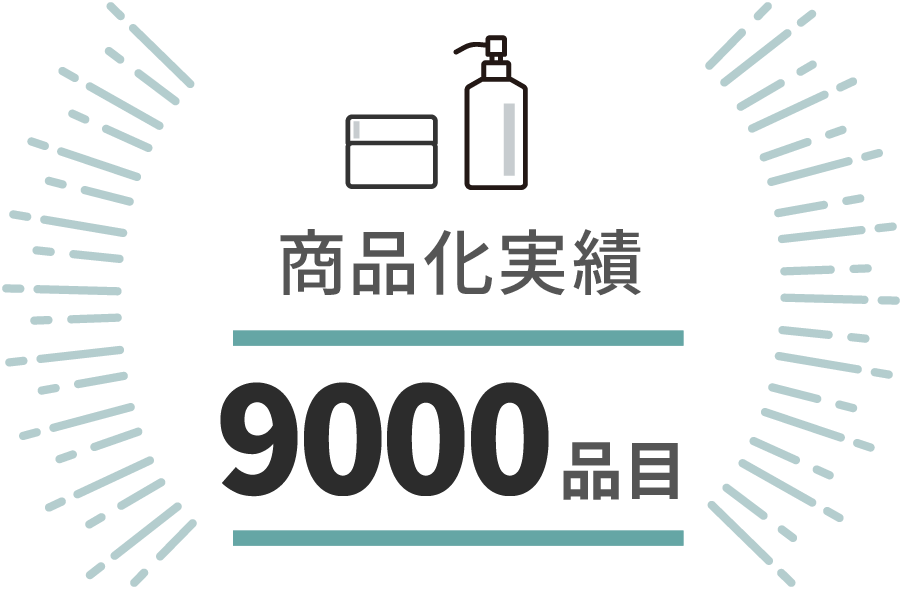 商品化実績：9000品目